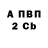 БУТИРАТ GHB Eduard Gari